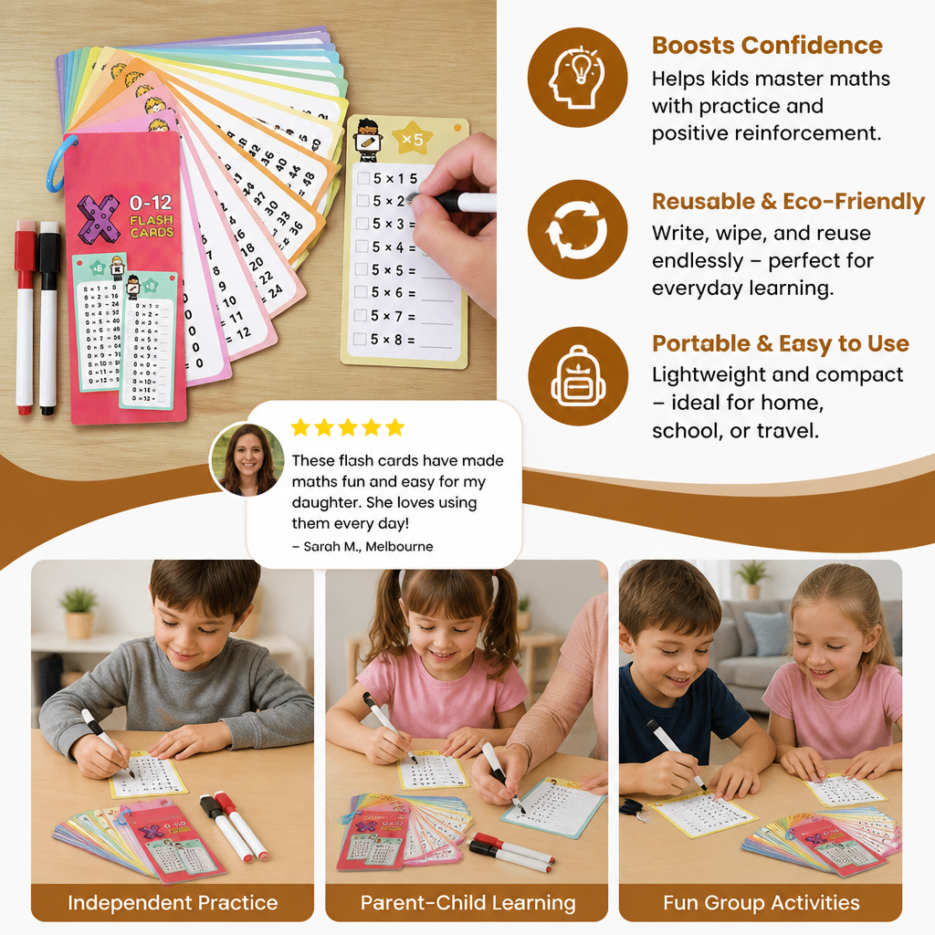 Reusable Maths Flash Cards