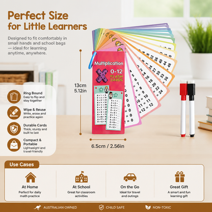 Reusable Maths Flash Cards