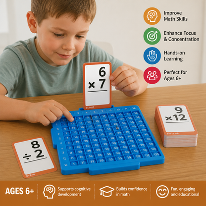 Math Learning Cards Set with Calculation Board – Addition, Subtraction, Multiplication & Division