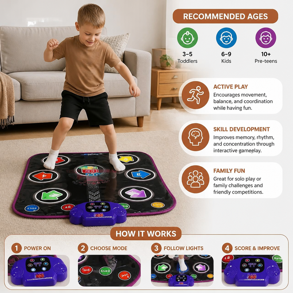 Kids’ Light-Up Bluetooth Dance Mat with 5 Game Modes