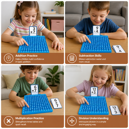Math Learning Cards Set with Calculation Board – Addition, Subtraction, Multiplication & Division