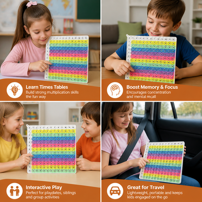 Rainbow Pop Math – Multiplication Fidget Learning Toy