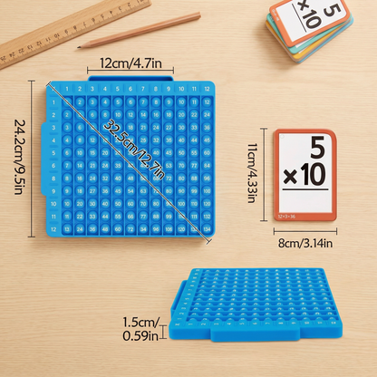 Math Learning Cards Set with Calculation Board – Addition, Subtraction, Multiplication & Division