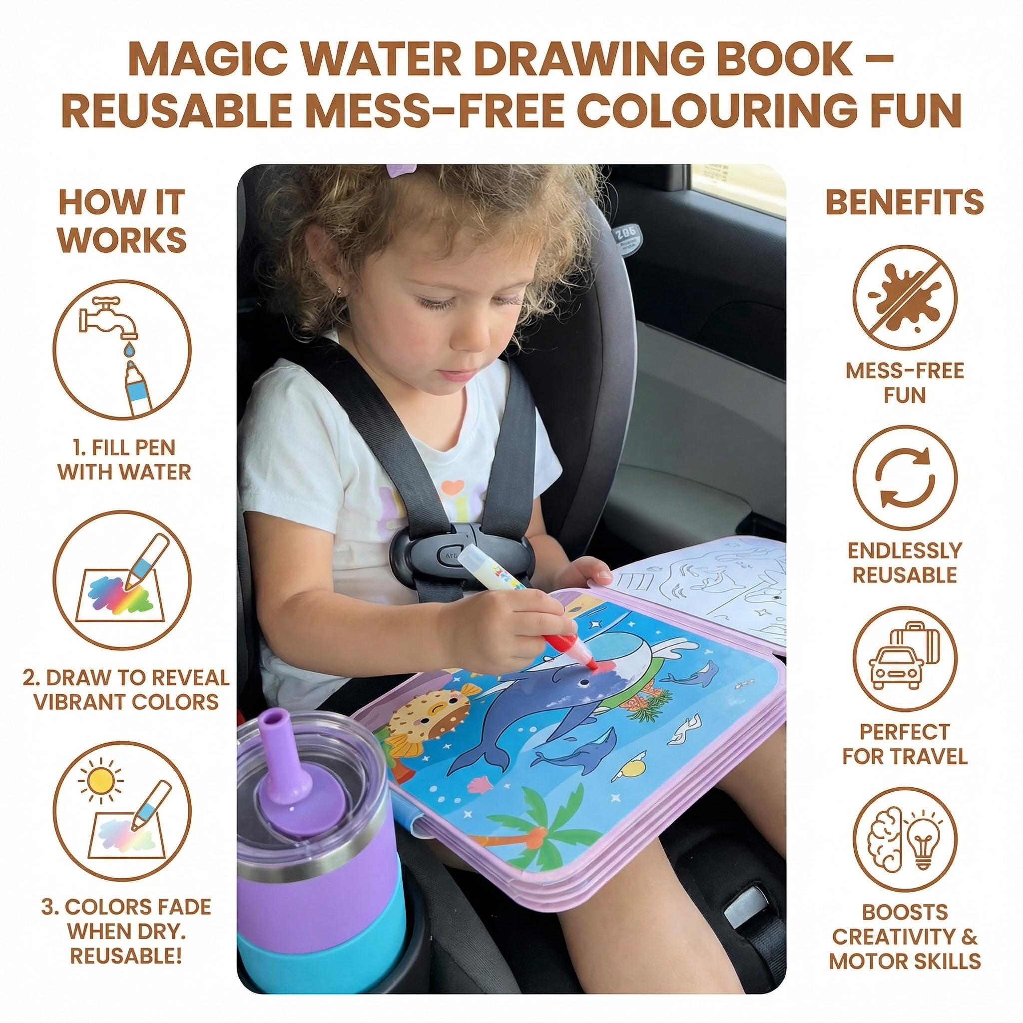 Reusable Magic Water Drawing Book with Water Pen for Mess Free Coloring in Four Styles